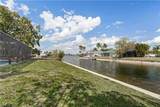 1819 6th Avenue - Photo 14
