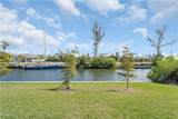 2515 41st Avenue - Photo 27