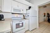 2201 5th Avenue - Photo 3