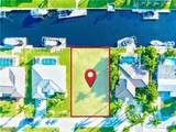 2022 29th Street - Photo 4
