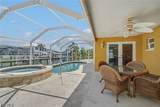 2456 Sycamore Street - Photo 22