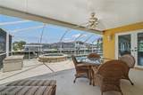 2456 Sycamore Street - Photo 24