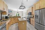 2250 20th Avenue - Photo 18
