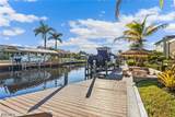 2318 27th Street - Photo 34