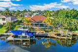 2318 27th Street - Photo 37