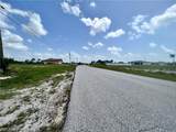3061 5th Avenue - Photo 4