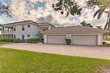 8251 Grand Palm Drive - Photo 31