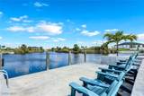 3631 38th Street - Photo 2