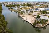3977 Coconut Drive - Photo 41