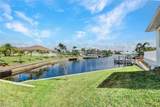 2029 41st Street - Photo 3