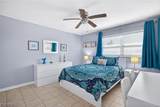 4831 Tudor Drive - Photo 27