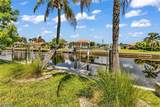 2718 Saint Thomas Drive - Photo 45
