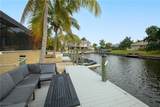 2274 27th Street - Photo 43