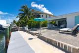 251 8th Street - Photo 36