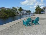 29490 Ranger Avenue - Photo 48