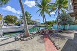 667 Caribbean Drive - Photo 34