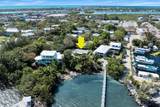 901 43Rd / Vogstad St Gulf Street - Photo 29