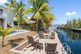 29524 Flying Cloud Avenue - Photo 39