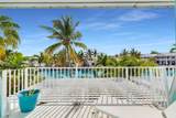 190 10Th Street - Photo 35