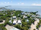 8 Ocean View Boulevard - Photo 42