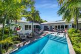 1627 Johnson Street - Photo 17