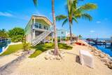31536 Avenue F - Photo 34