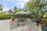 1817 Watson Boulevard - Photo 21