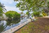 1817 Watson Boulevard - Photo 48