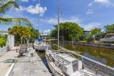 545 Ixora Drive - Photo 25