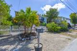 1719 Narcissus Avenue - Photo 32