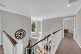 3135 Castlewood Drive - Photo 55