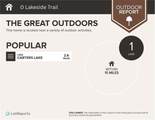 Lot39 Lakeside Trail - Photo 31