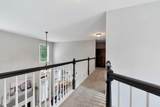 28 Mcevers Branch Court - Photo 44