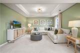 2496 Cadenza Circle - Photo 40