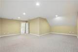 2942 Margaret Mitchell Court - Photo 36