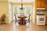 823 Ridge Avenue - Photo 8