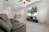 225 Gallant Fox Way - Photo 32