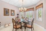 4315 Marble Arch Way - Photo 44