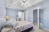 2402 Beaver Falls - Photo 18