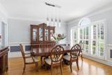 4545 Bastion Drive - Photo 31