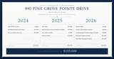 890 Pine Grove Pointe Drive - Photo 46
