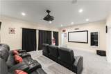 1330 Creek Ridge Crossing - Photo 33