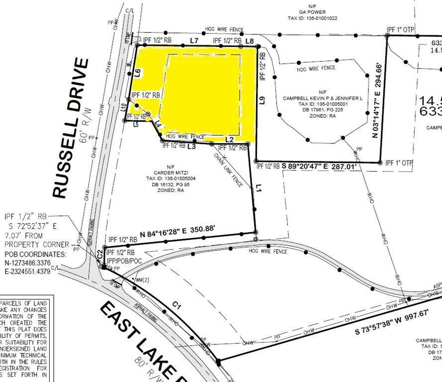 0 Russell Drive - Photo 1