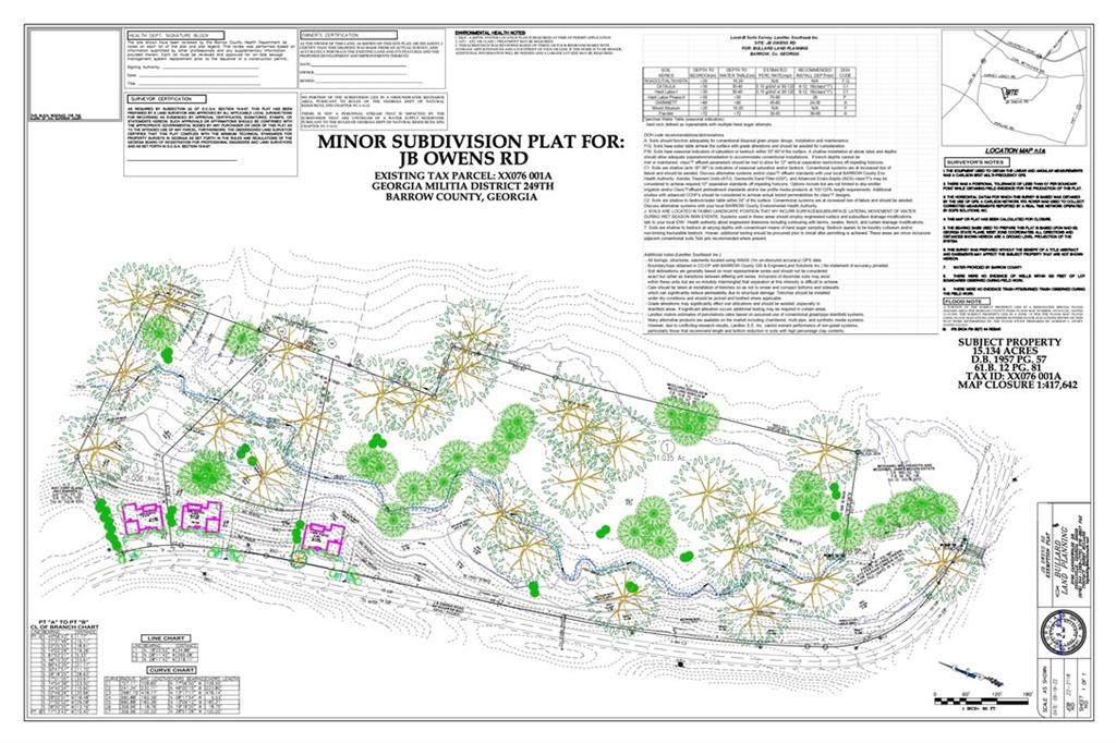 0 J B Owens, Lot 3, 2.01Ac Road - Photo 1