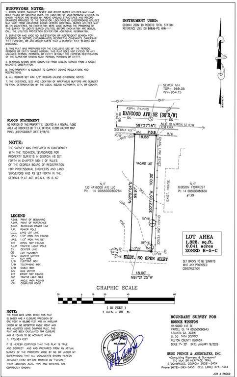 0 Haygood Avenue - Photo 1