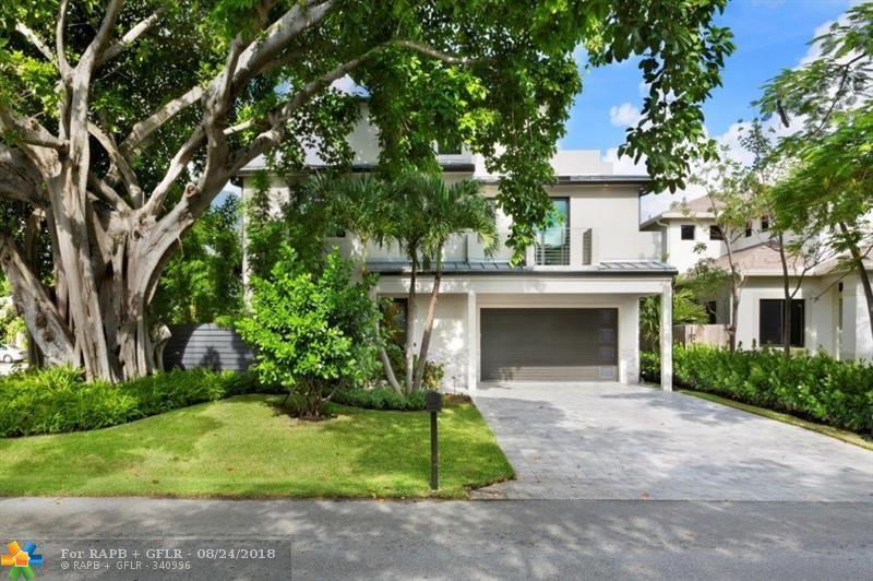 601 15th Avenue - Photo 1
