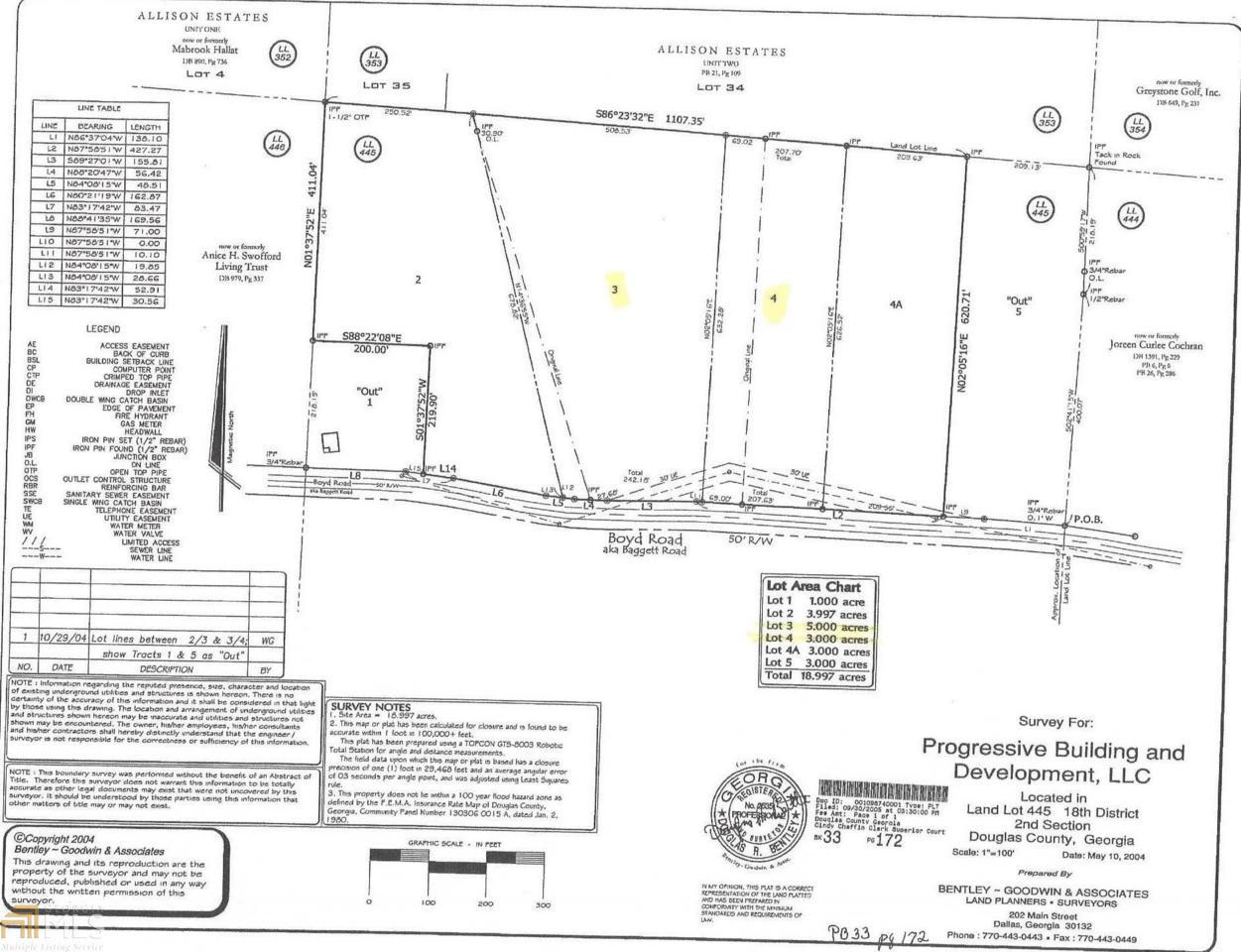 0 Boyd Rd - Photo 1