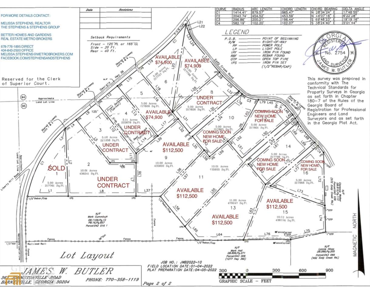 LOT 6 Hwy 36 - Photo 1