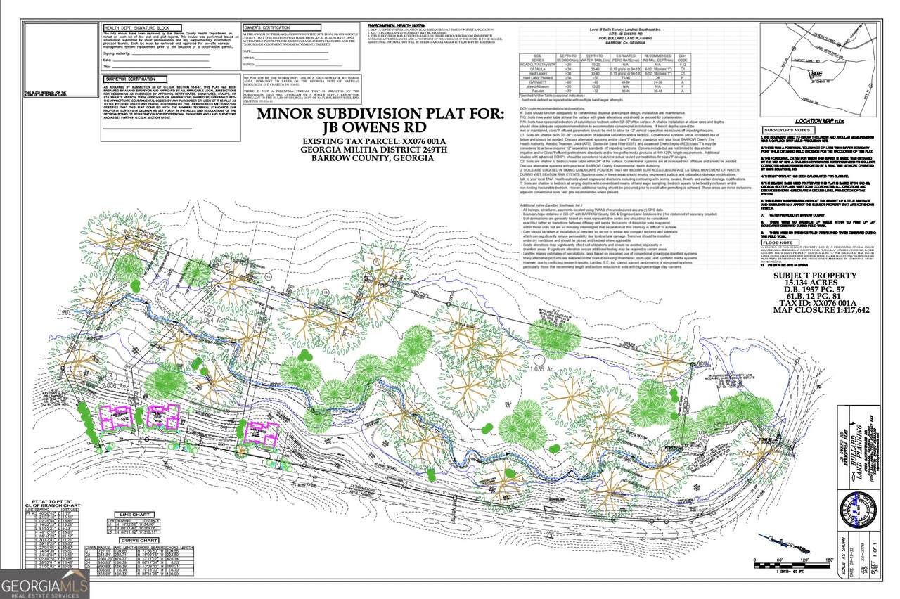 0 J B Owens Road - Photo 1