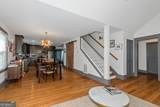 1688 Richland Road - Photo 6